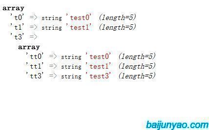 白俊遥博客 白俊遥博客