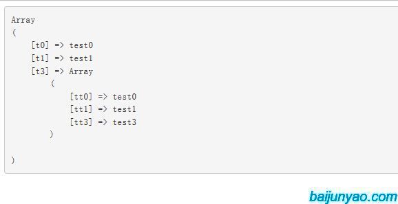 白俊遥博客 白俊遥博客