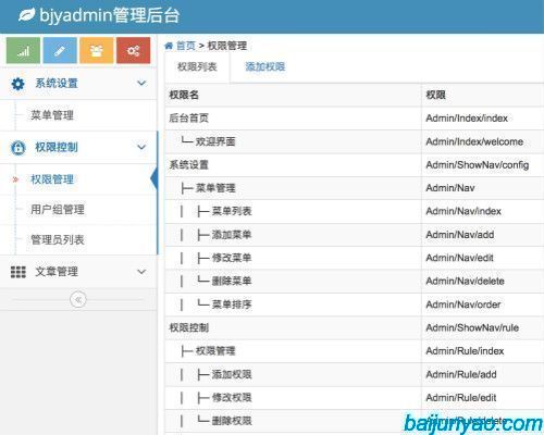 白俊遥博客 白俊遥博客